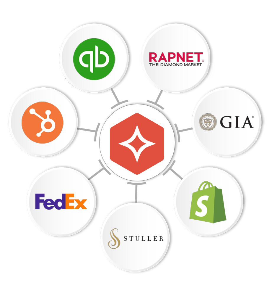 Jewelry management software integrations with Shopify, QuickBooks, and RapNet