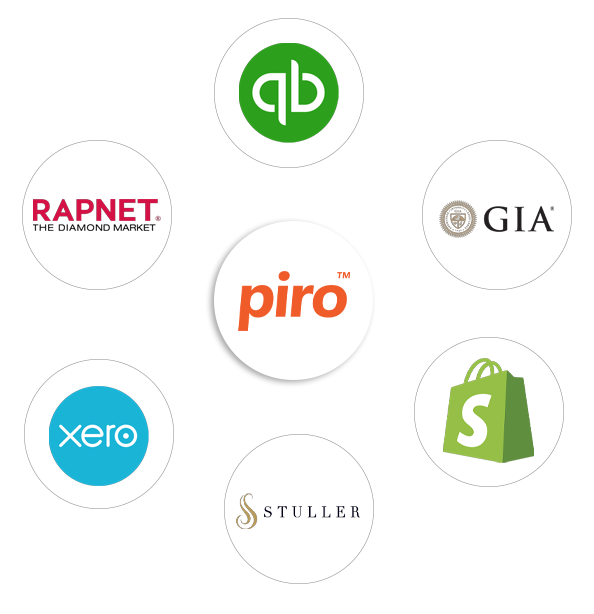 Jewelry management software integrations with Shopify, QuickBooks, and RapNet